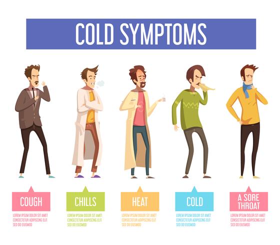 Influensa kalla symptom Flat Infographic Poster vektor