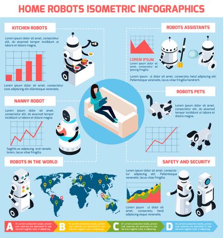 Startseite Roboter Infografiken Isometrisches Layout vektor