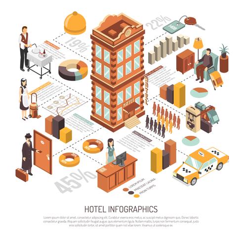 hotellinfrastruktur och faciliteter isometriska infographics vektor