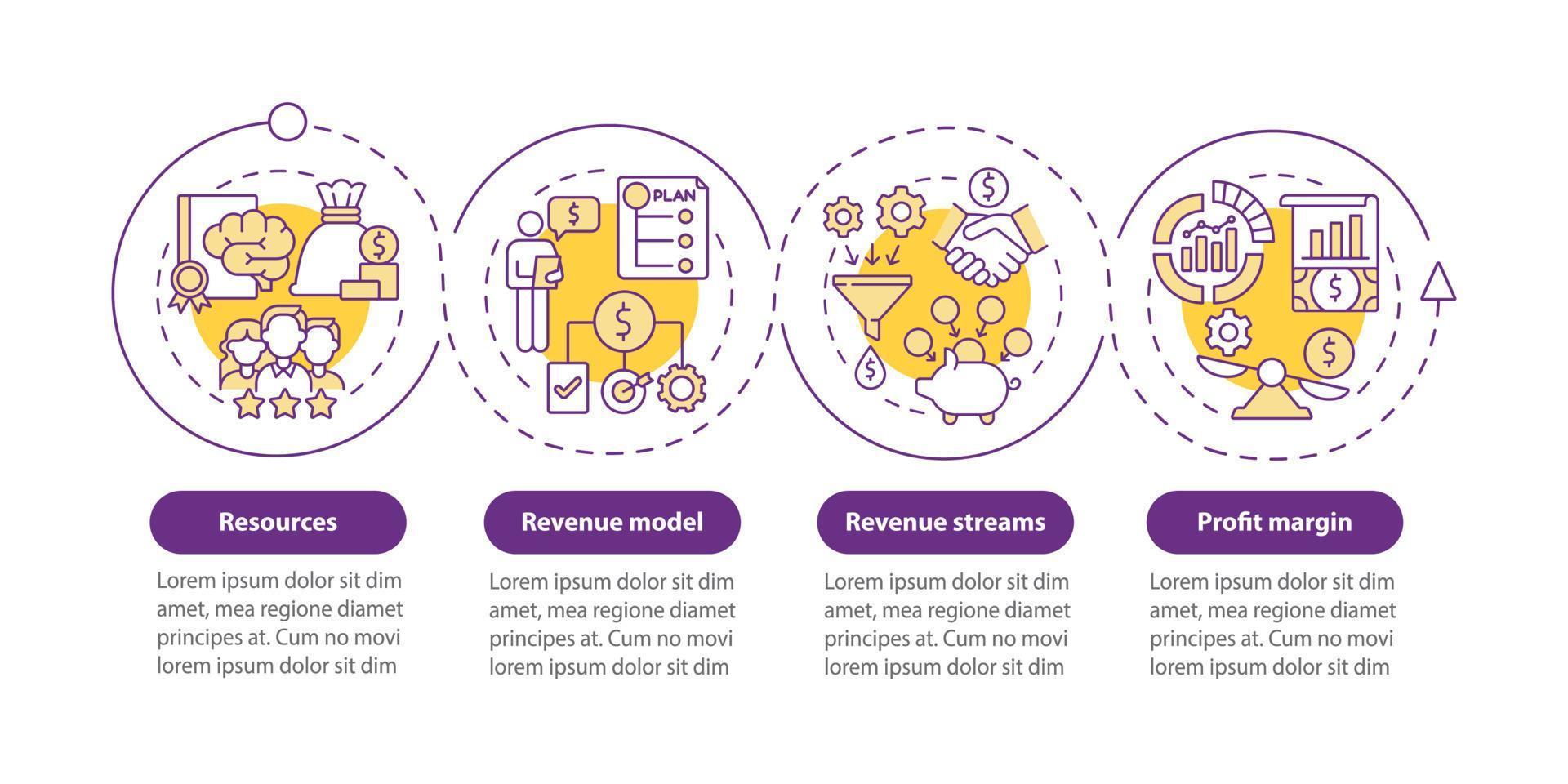 Business-Komponenten-Vektor-Infografik-Vorlage. Entwurfselemente der Unternehmenspräsentation skizzieren. Datenvisualisierung mit 4 Schritten. Prozesszeitachsen-Infodiagramm. Workflow-Layout mit Liniensymbolen vektor