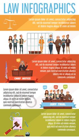 Gesetz Retro Cartoon Infographik Poster vektor