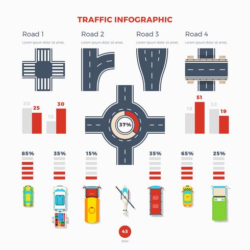 Transport och trafik Infographic vektor