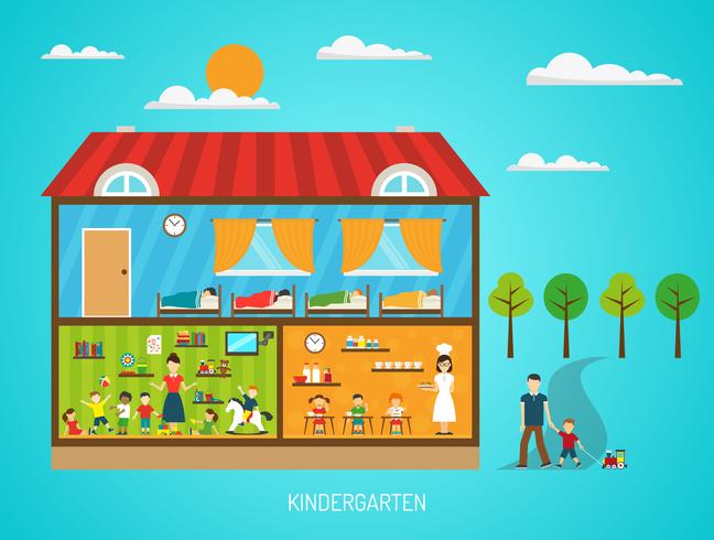 Kindergarten Wohnung Poster vektor