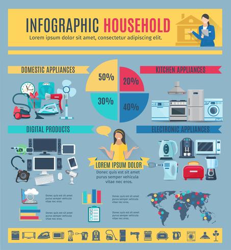 Hushållsapparater Infographic Layout vektor