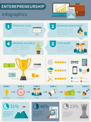 Entrepreneurship-Infografiken-Poster vektor