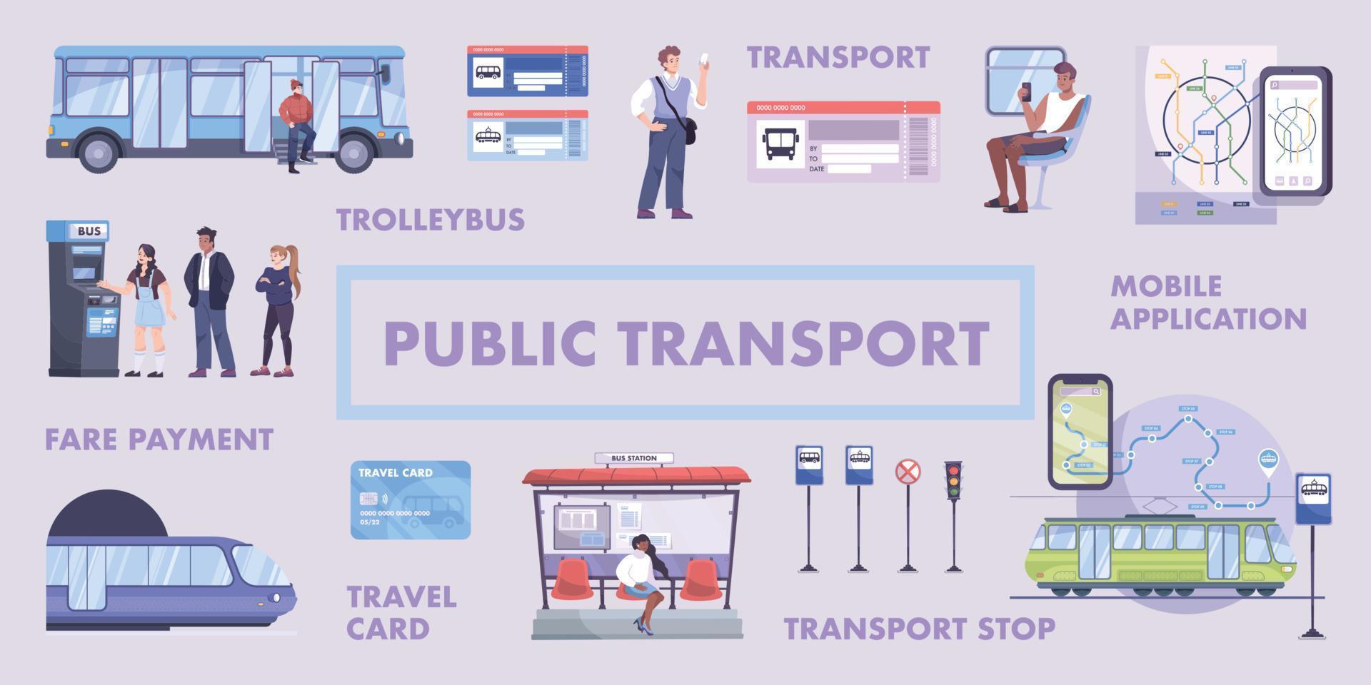 Flussdiagramm für öffentliche Verkehrsmittel vektor