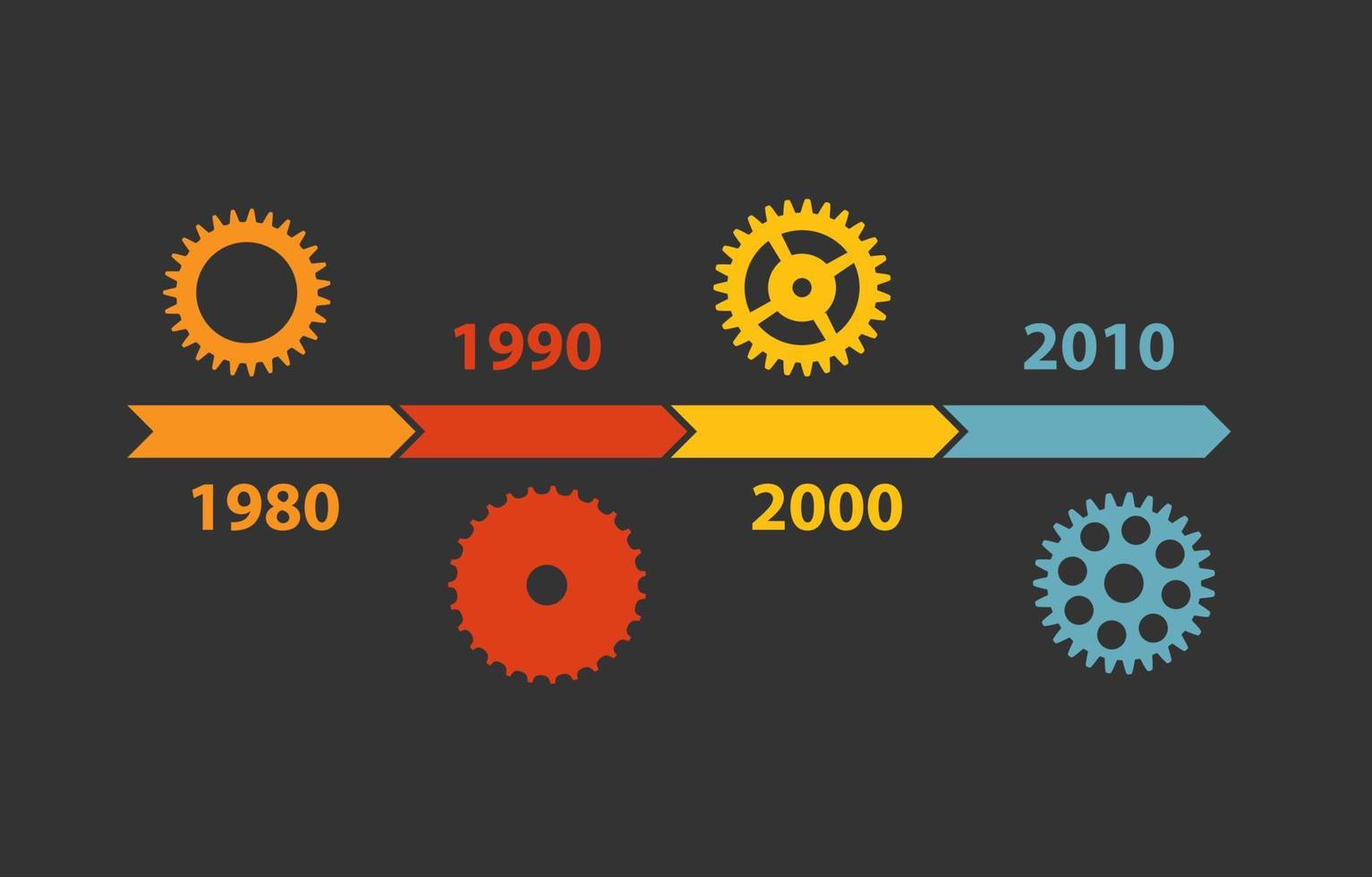 tidslinje infographic mall för business vektor illustration