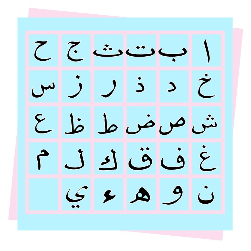 uppsättning av arabiska alfabetet, vektor. färgglada arabiska alfabetet. namnen och formerna på bokstäverna i det arabiska alfabetet färgade rutor för barn. ställ in hijaiyah arabiska teckensnitt alfabetet vektor