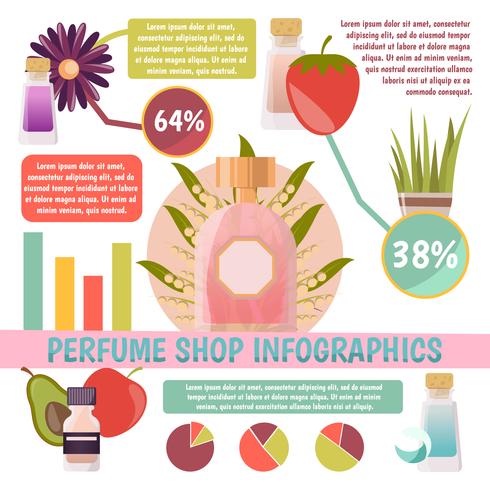 parfymbutiker infographics vektor