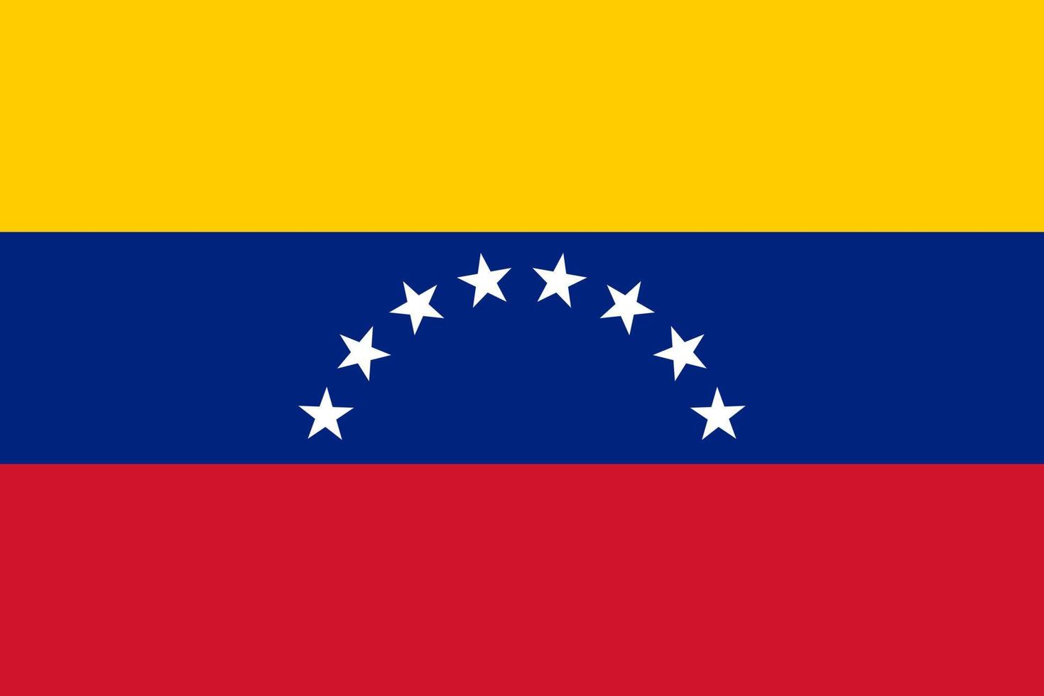 Venezuelas flagga vektor