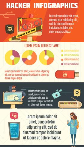 hacers brottslig aktivitet infografisk tecknadaffisch vektor