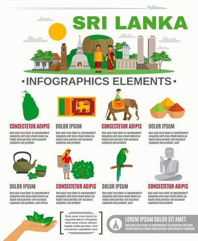 Infographik Sri Lanka vektor