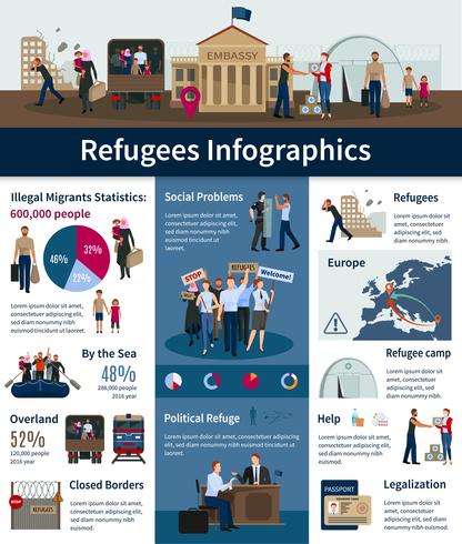 Staatenlose Flüchtlinge Infografiken vektor