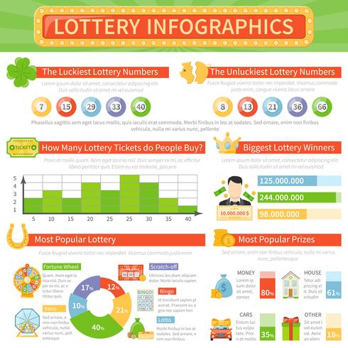 Lotteri Infographics Layout vektor