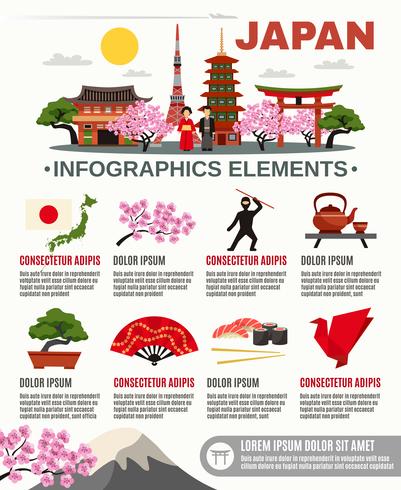 Traditionell Japan Kultur Flat Infographic Poster vektor