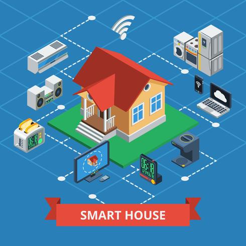 smart house isometric vektor