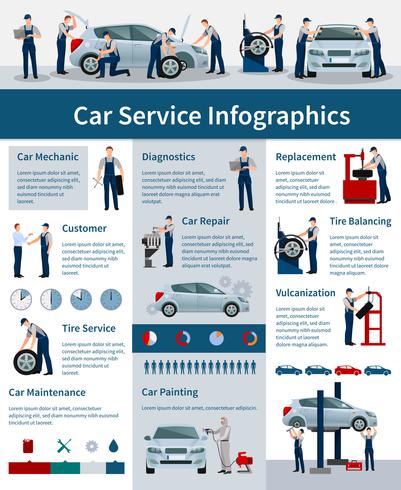 Auto Service Infografiken Poster vektor