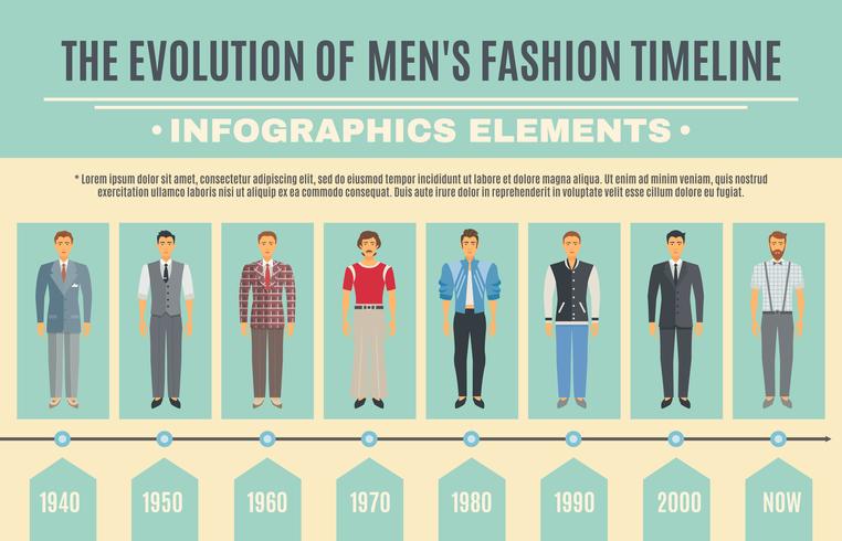 Männer Mode Evolution Infographik Set vektor