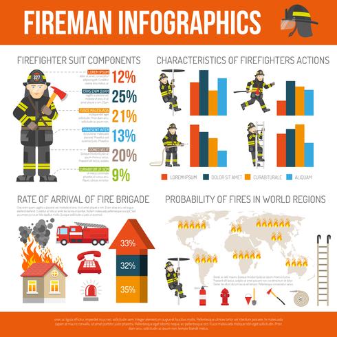 Brandmän Rapporter och statistik Flat Infographic Poster vektor