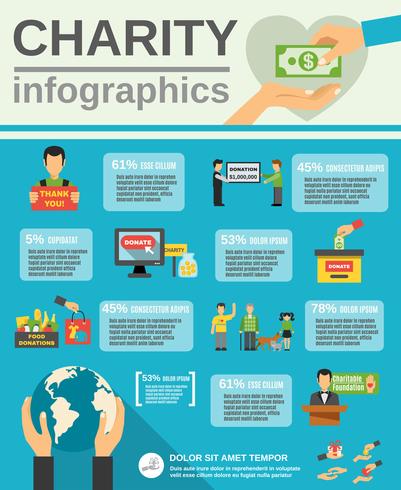 Wohltätigkeits-Infographik-Set vektor