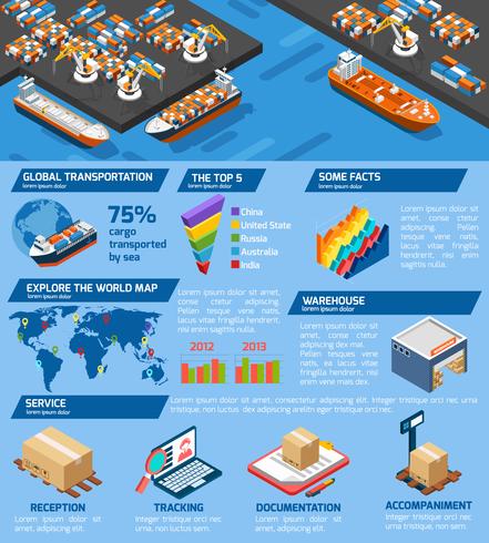 Seaport Cargo Transportation Service isometrisk infografisk vektor