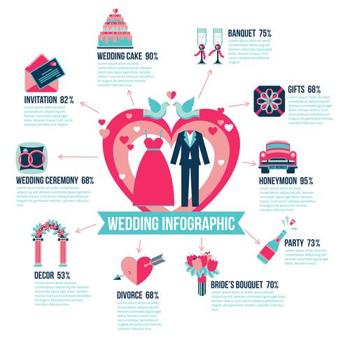 Bröllop Infographics Poster vektor