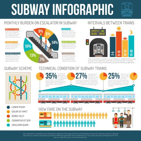 Untergrund-Infografiken Poster vektor