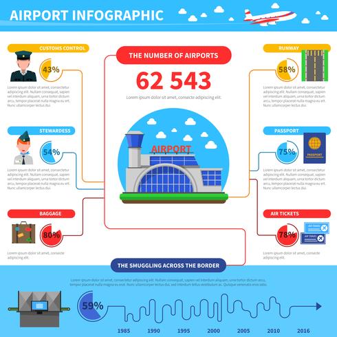 Arbete av flygplatsen Infographic vektor