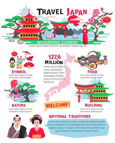 Japansk kultur Infographic Elements Poster vektor