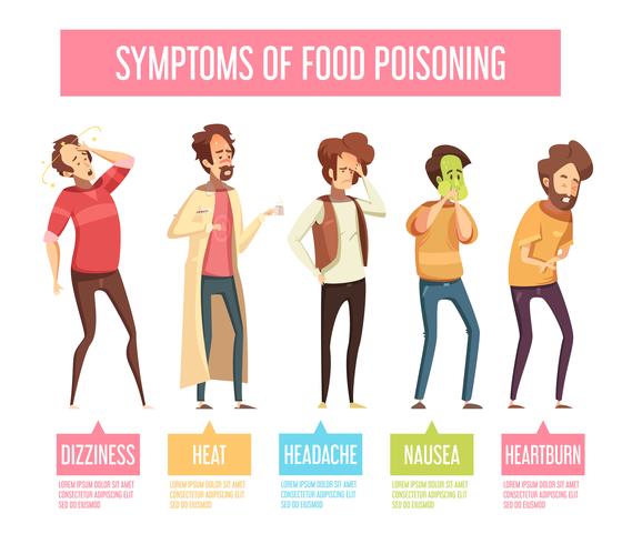 Lebensmittelvergiftungs-Symptome-Mann Infographic-Plakat vektor