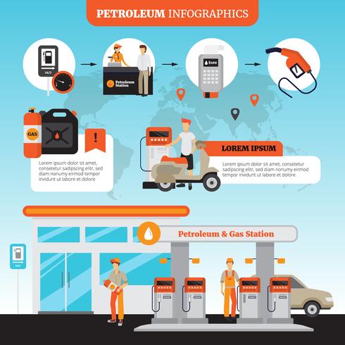 Tankstelle Infographik Set vektor