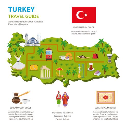 Turkiet Infographics Travel Guide Page vektor