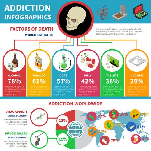 Drogensucht-Infographik-Set vektor