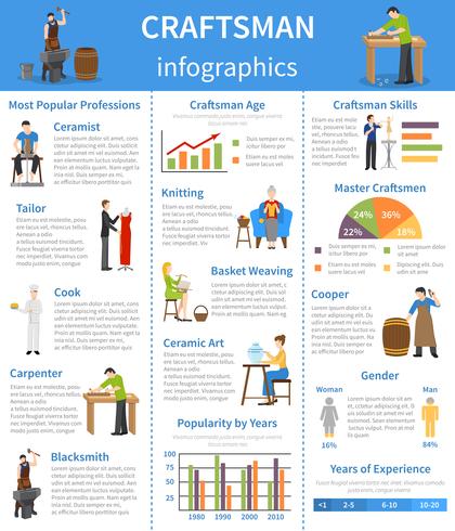 Hantverkare Flat Infographics vektor