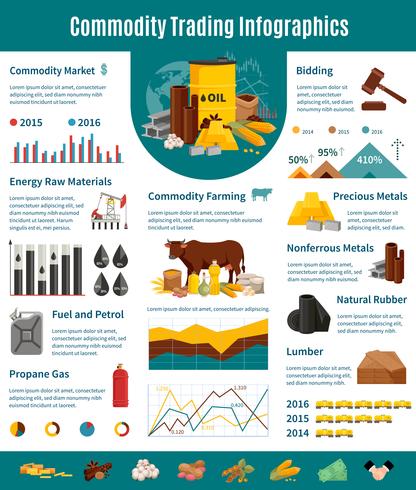 Warenhandel Infografiken Flaches Layout vektor