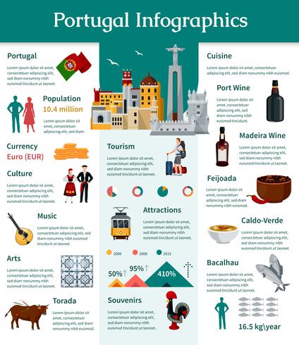 Portugal flache Infografiken vektor