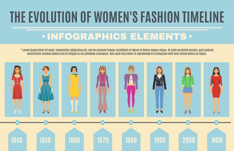 mode evolution infographic set vektor