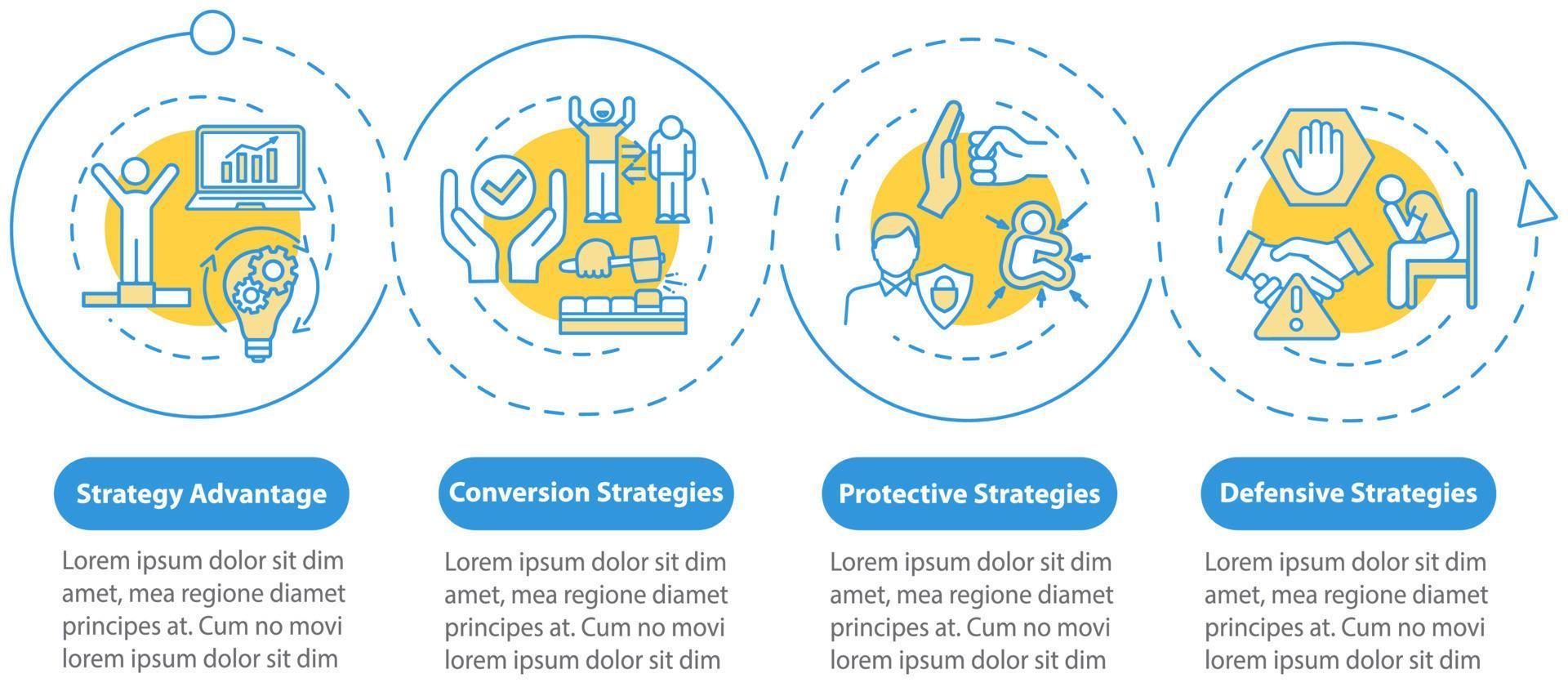 Geschäftsvorteil Vektor-Infografik-Vorlage. Designelemente für die zielbildende Präsentation. Datenvisualisierung mit 4 Schritten. Zeitachsendiagramm des Prozesses. Workflow-Layout mit linearen Symbolen vektor