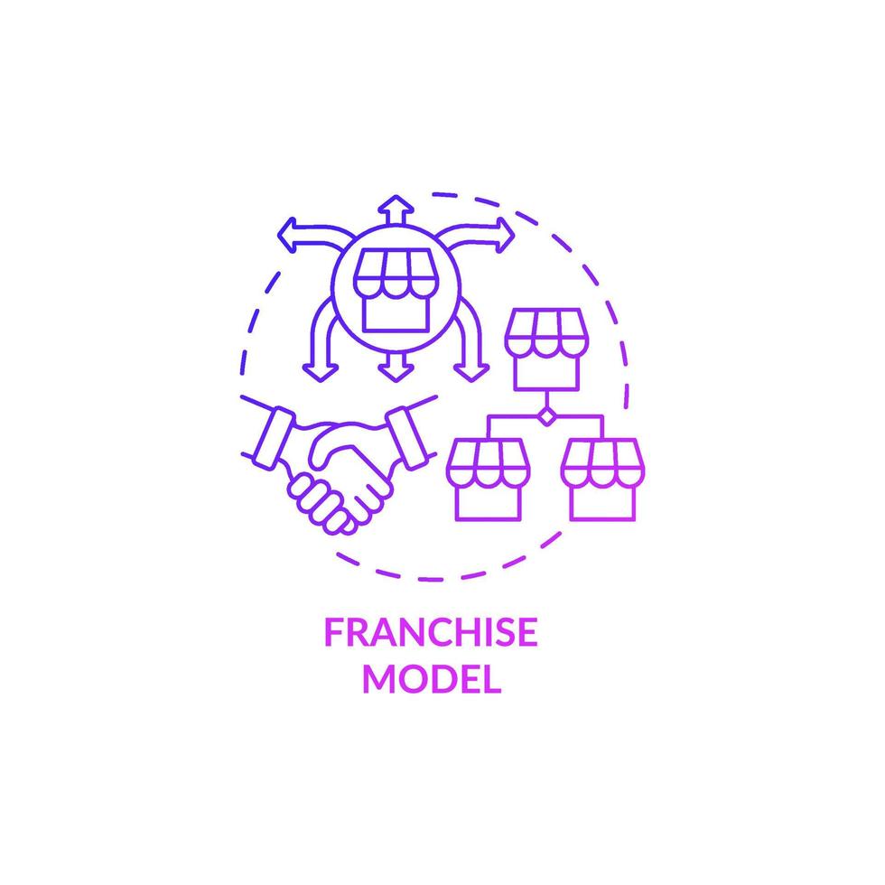 Franchise-Modell lila Farbverlauf Konzept Symbol. expandierendes Unternehmen international. Handel mit Partner. Geschäftsmodell abstrakte Idee dünne Linie Abbildung. Vektor isolierte Umriss-Farbzeichnung