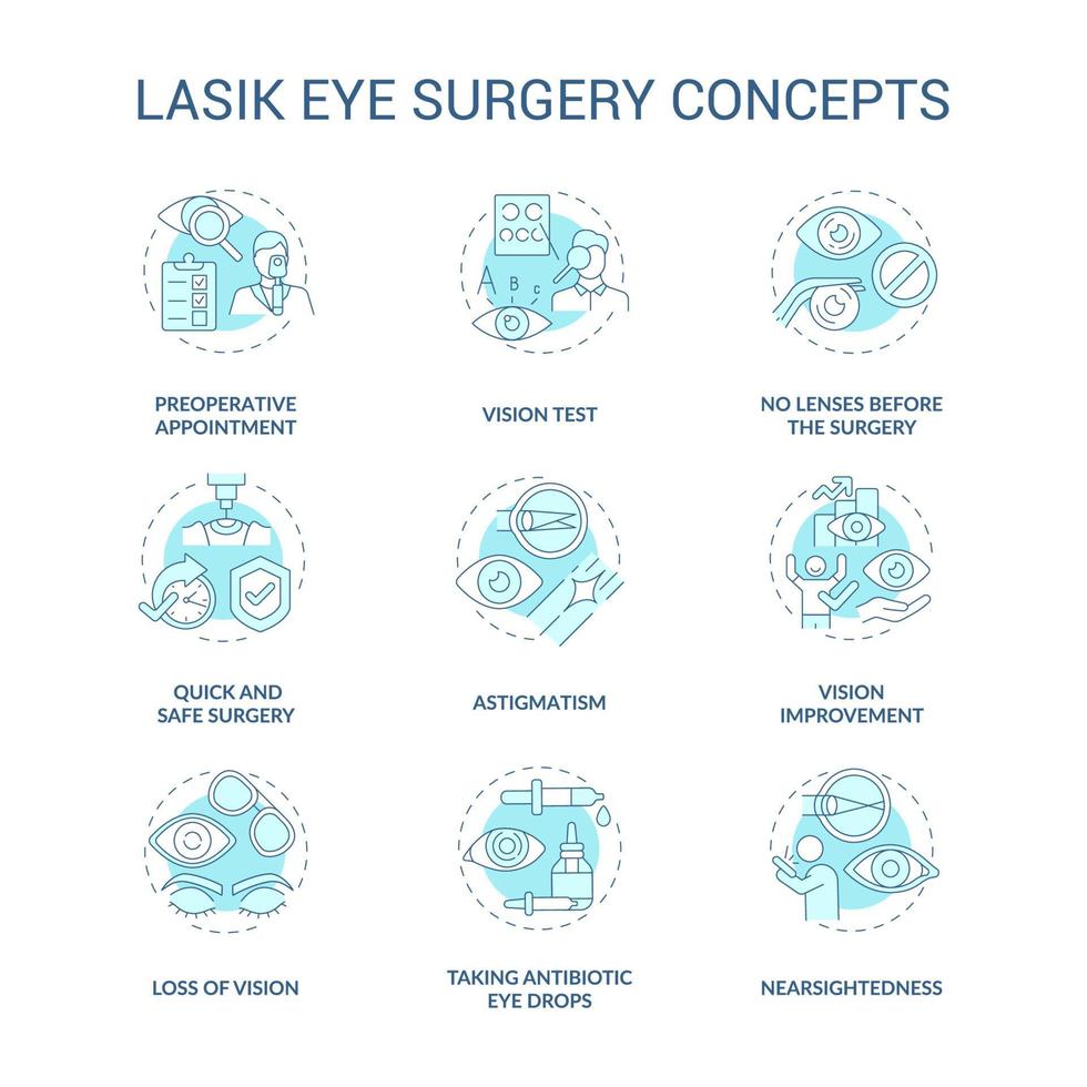 Laser-Augenchirurgie blaue Konzepte Konzept Icons Set. besseres Sehvermögen. Augenarzt Vision Behandlung Idee dünne Linie Farbillustrationen. Vektor isolierte Umrisszeichnungen. bearbeitbarer Strich