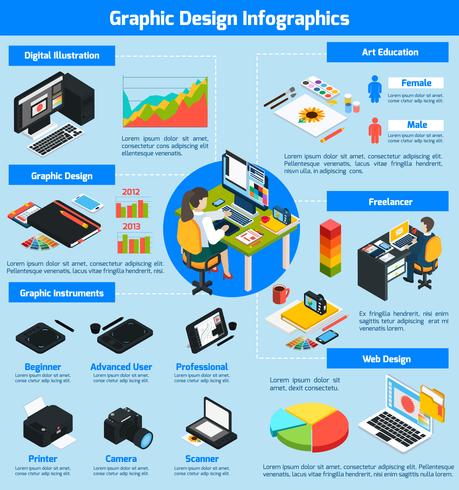 Grafikdesign isometrische Infografiken vektor