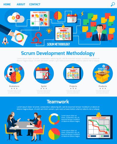 Scrum Agile Development Webpage Design vektor