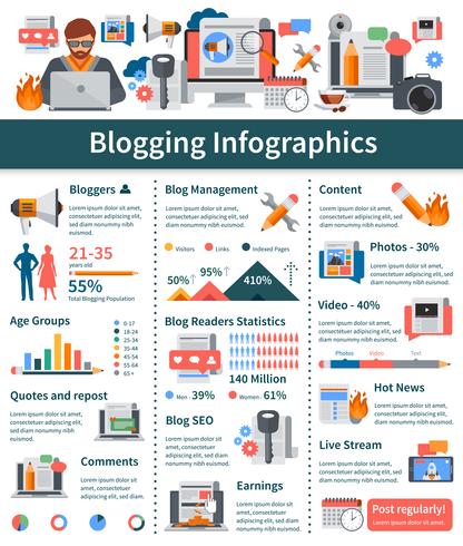 Bloggen von flachen Infografiken Layout vektor