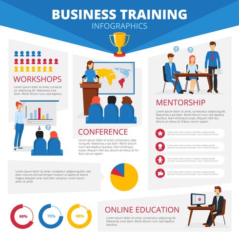 Modern Business Training Infographic Presentation Poster vektor