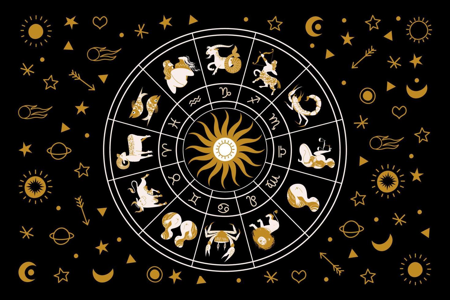 horoskop och astrologi. horoskophjul med zodiakens tolv tecken. stjärnkretsen. vektor illustration.