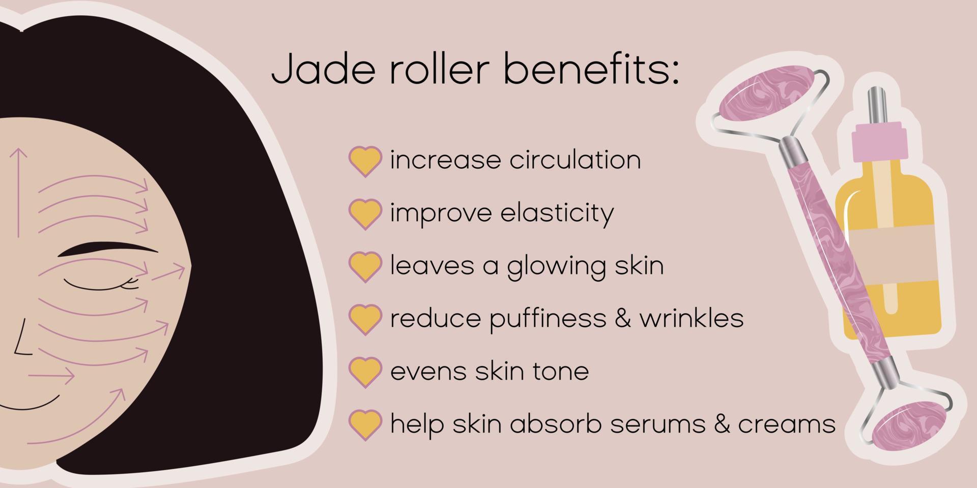 infographic banner med jade roller ansiktsmassage övning. ung vit asiatisk brunett ansikte med massage riktningar. vektor