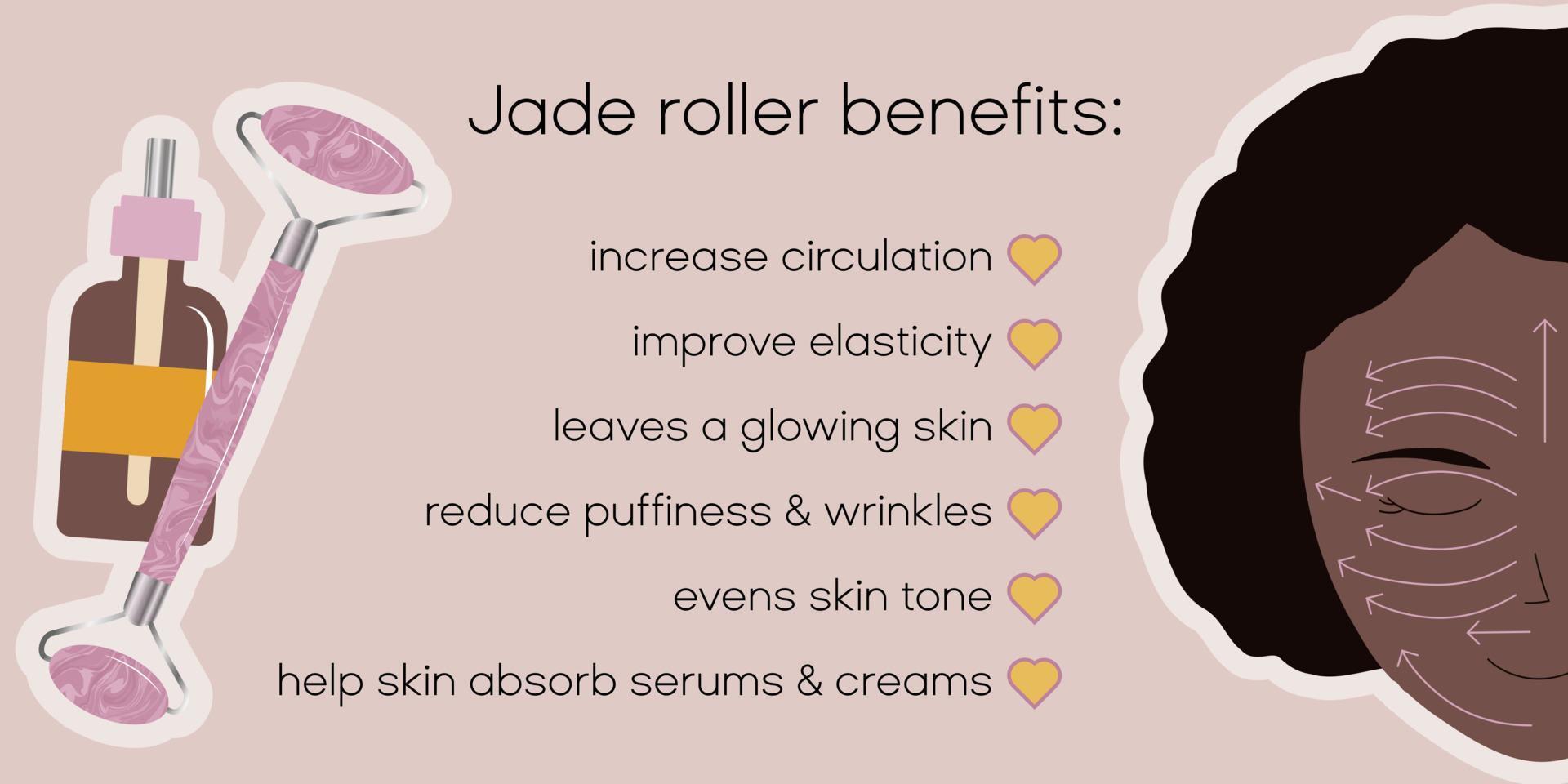 Infografik-Banner mit Jade-Rollen-Gesichtsmassage-Übung. junges schwarzes Mädchen Brunettegesicht mit Massagerichtungen. vektor