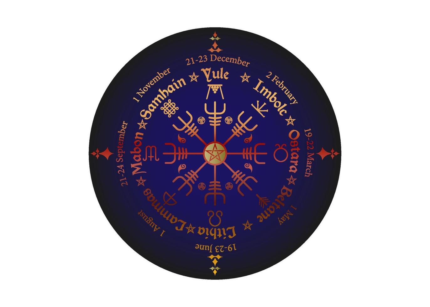 Rad des Jahres ist ein jährlicher Zyklus saisonaler Feste, der von vielen modernen Heiden begangen wird. Wicca-Kalender und Feiertage. nordischer Vegvisir-Kompass und Pentagramm-Symbol, keltische Namen der Sonnenwenden vektor