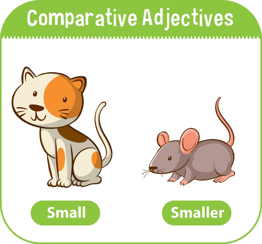 Komparative Adjektive für das Wort klein vektor