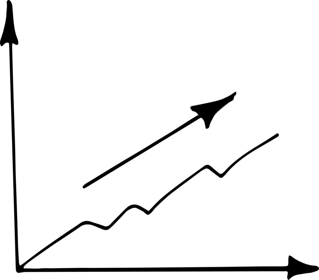 tillväxt graf och uppåtpilikonen, infographics, klistermärke, affisch. skiss handritad doodle stil. minimalism monokrom. affär, mål, rapportera framgång vektor